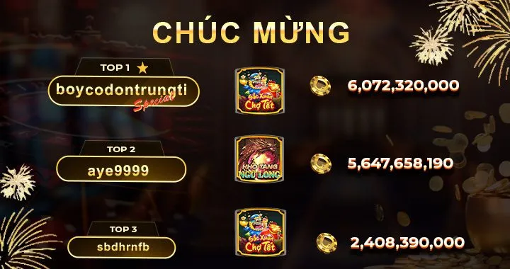 Kỹ thuật săn Jackpot trong game nổ hũ thần tài Go88